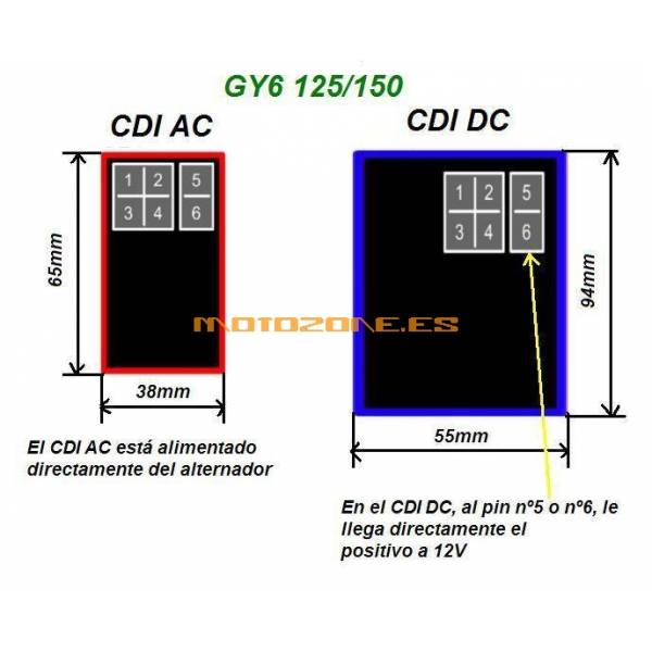 CENTRALITA SCOOTER CHINA GY6 125 2 stroke scooter wiring diagram 